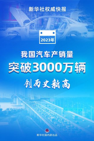 챨ح2023ҹͻ3000